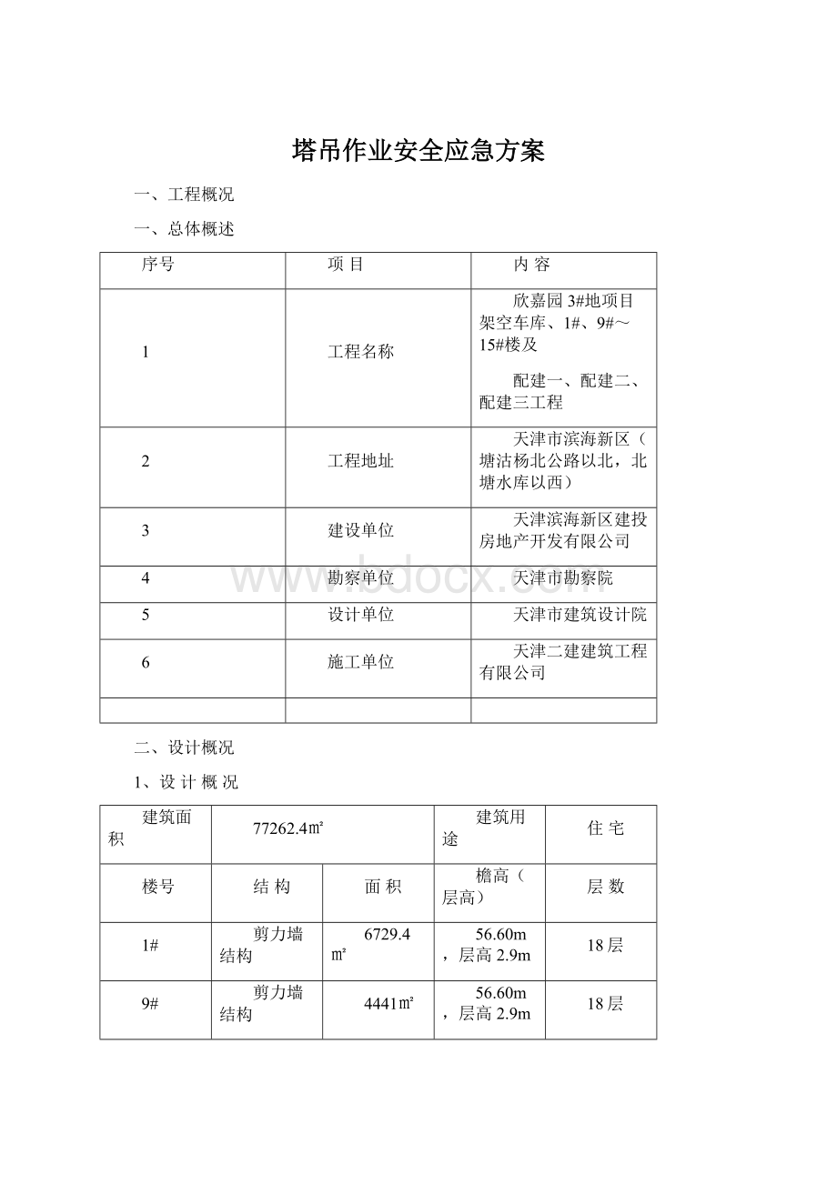 塔吊作业安全应急方案Word文档格式.docx_第1页