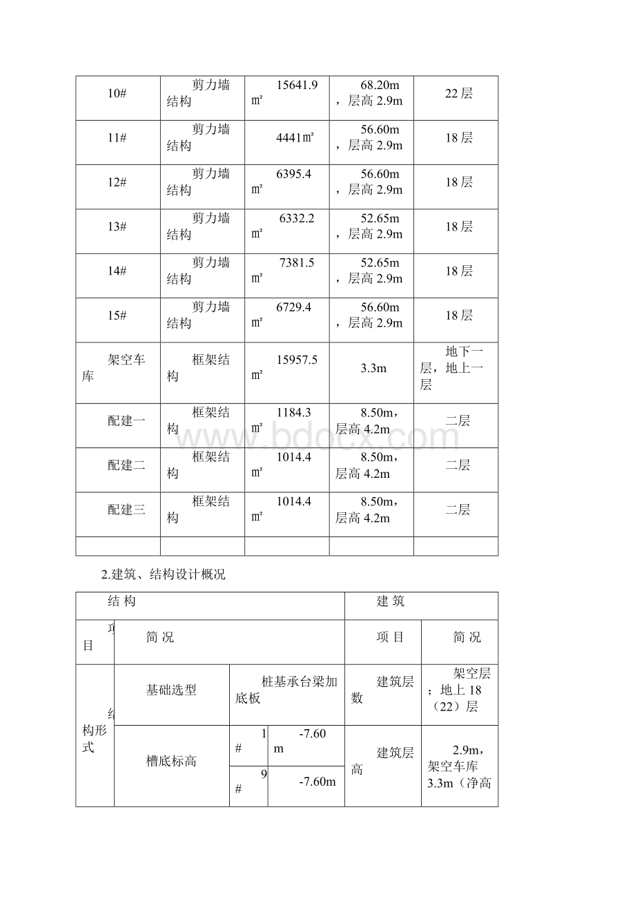 塔吊作业安全应急方案Word文档格式.docx_第2页