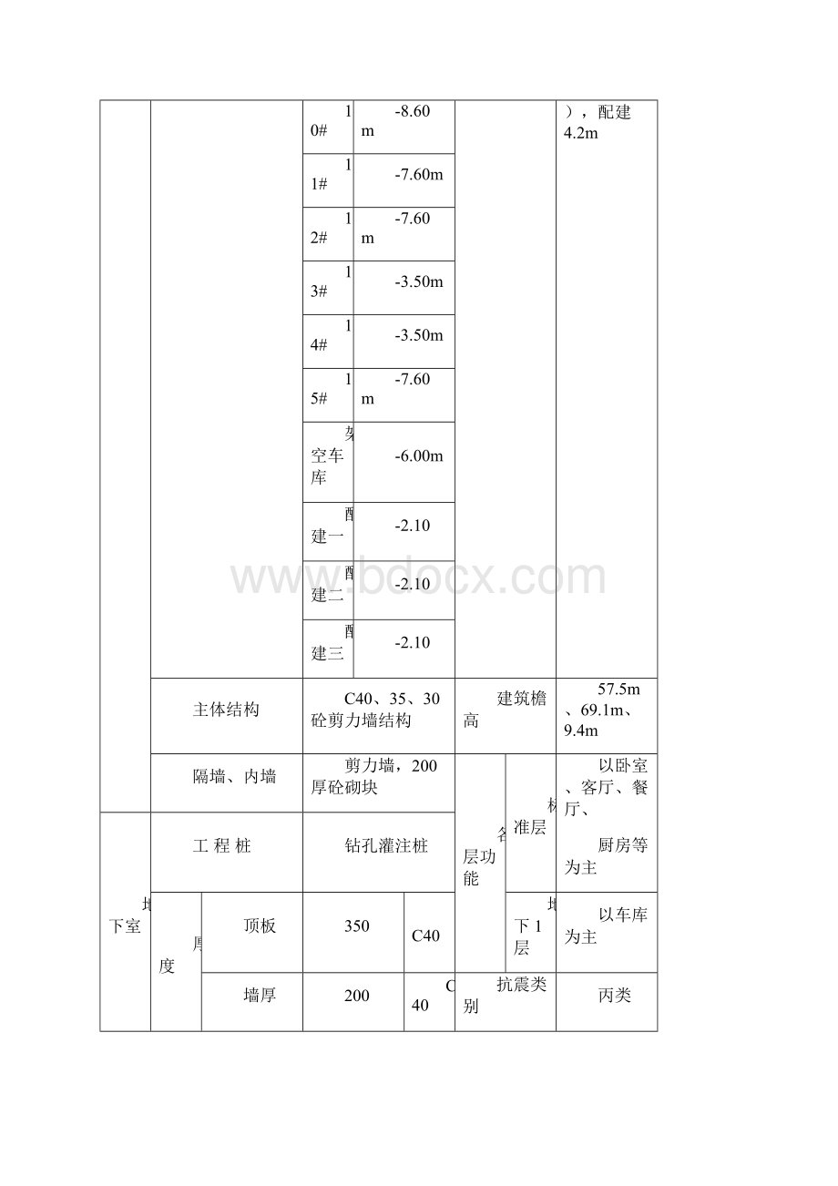 塔吊作业安全应急方案Word文档格式.docx_第3页