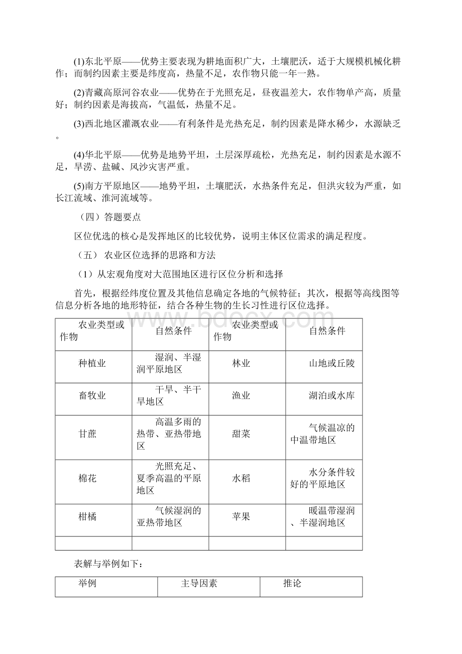 高中地理各种区位因素分析概述.docx_第3页