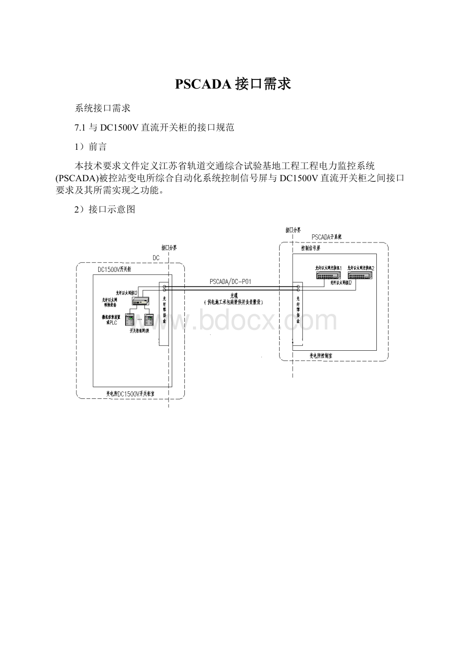 PSCADA接口需求Word文件下载.docx_第1页