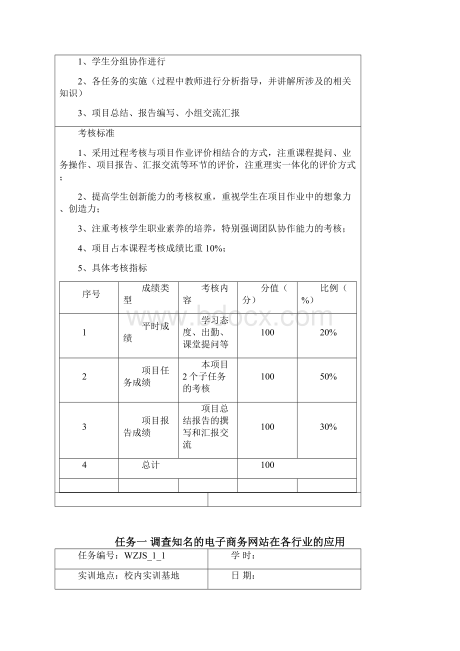 《电子商务网站规划》项目一任.docx_第2页