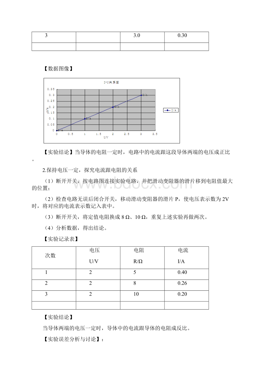 新课标规定的学生必做的实验探究电流与电压电阻的关系实验解读Word格式.docx_第2页