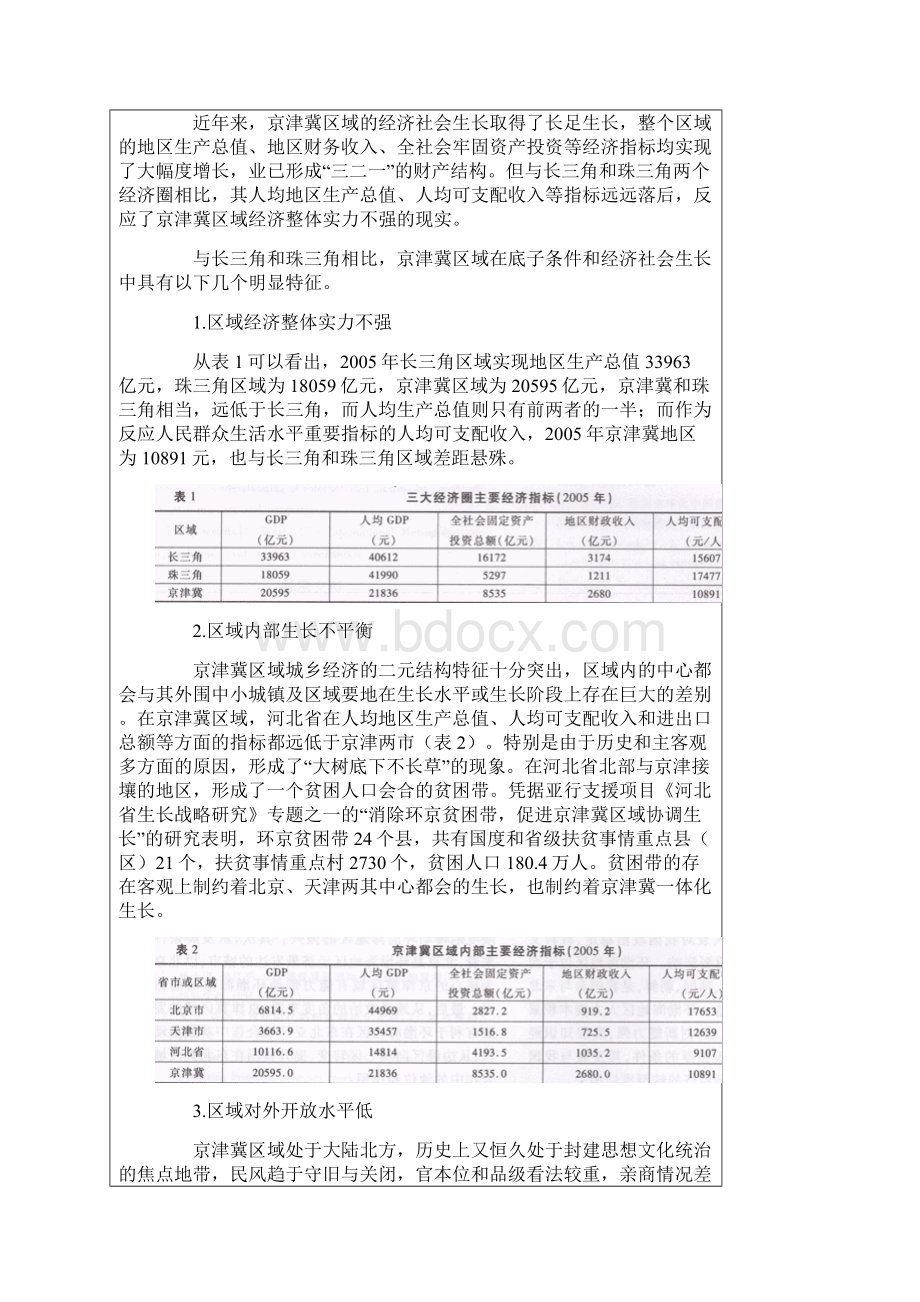 关于京聿冀区域一体化发展的思考.docx_第2页