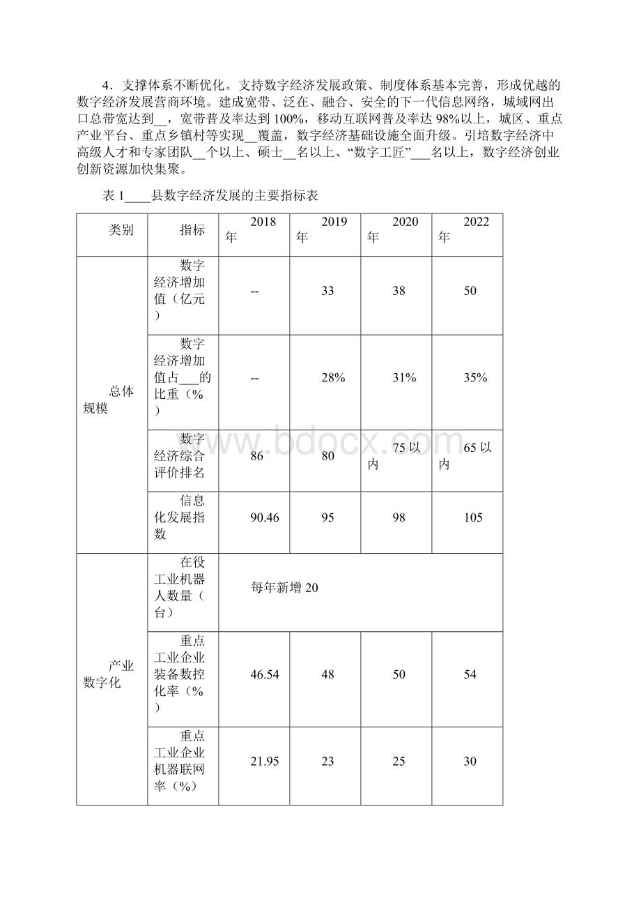 县培育数字经济发展的行动计划模板.docx_第2页