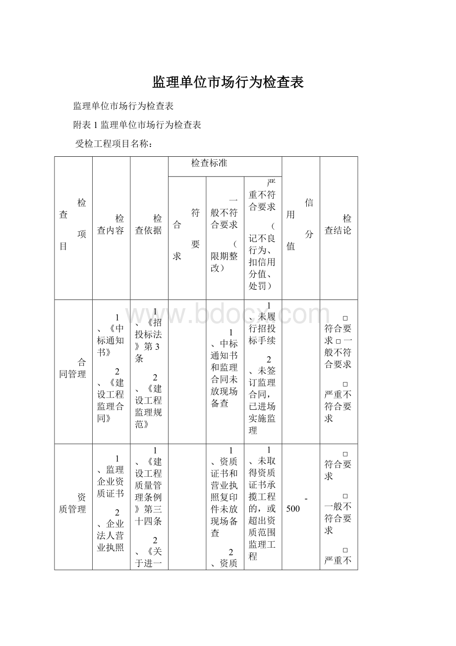 监理单位市场行为检查表.docx_第1页