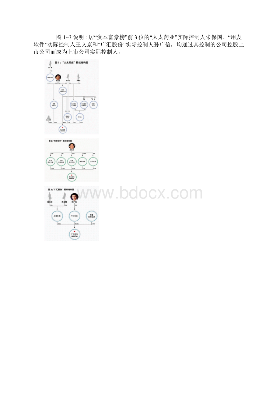 家族控制种模式文档格式.docx_第2页