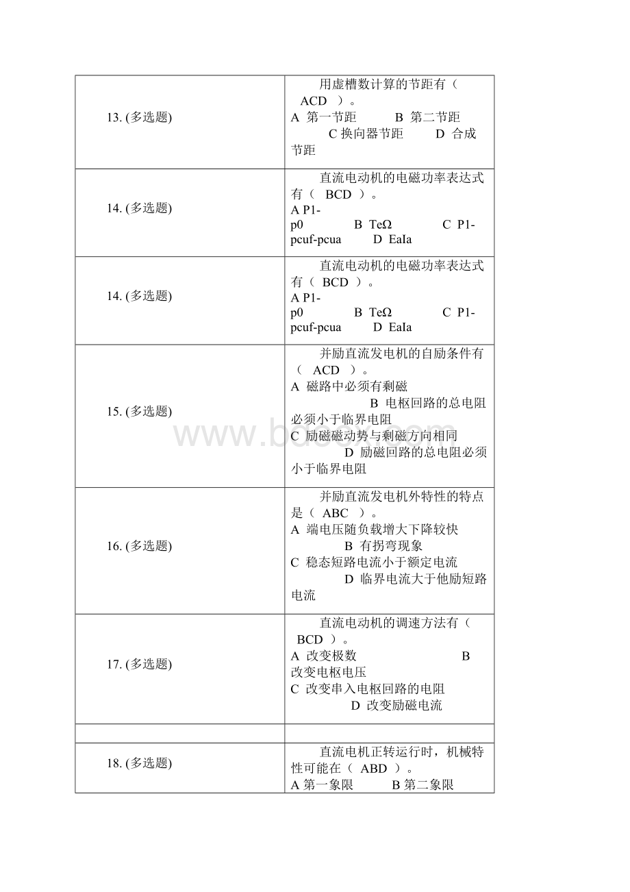 电机学作业分解Word下载.docx_第3页