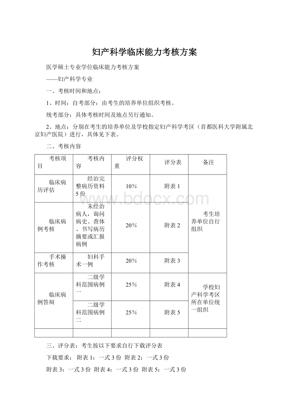 妇产科学临床能力考核方案Word文件下载.docx