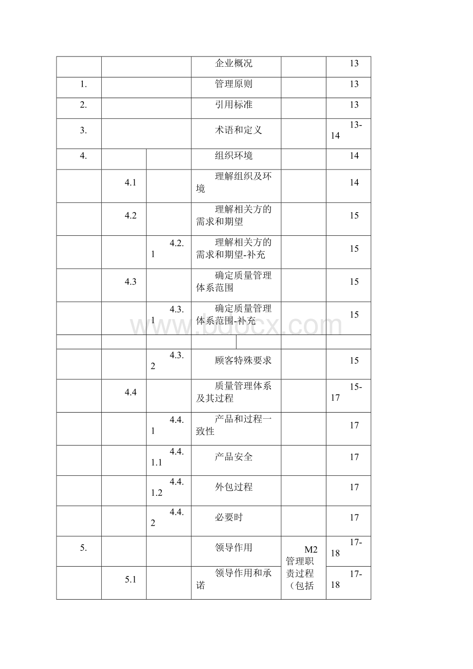 最新AS9100D全套文件手册+程序文件+表单共475页.docx_第2页