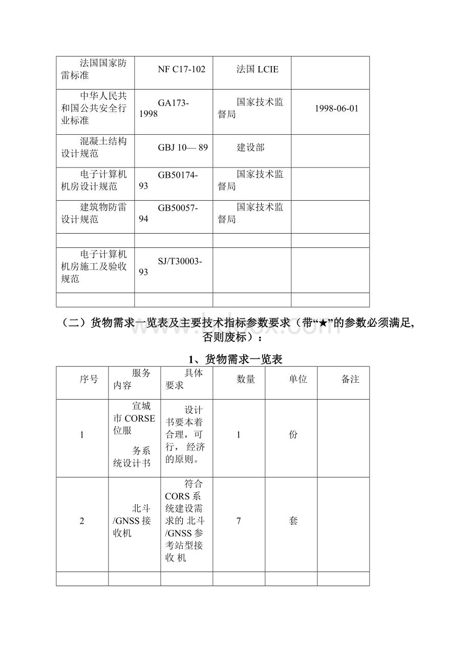 建设全北斗卫星定位连续运行参考站综合服务系统采购需求.docx_第3页