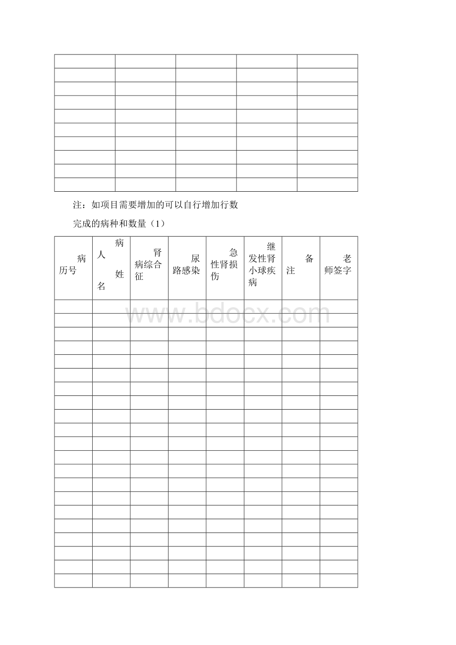 肾内科规培轮转登记手册模板之欧阳史创编.docx_第2页