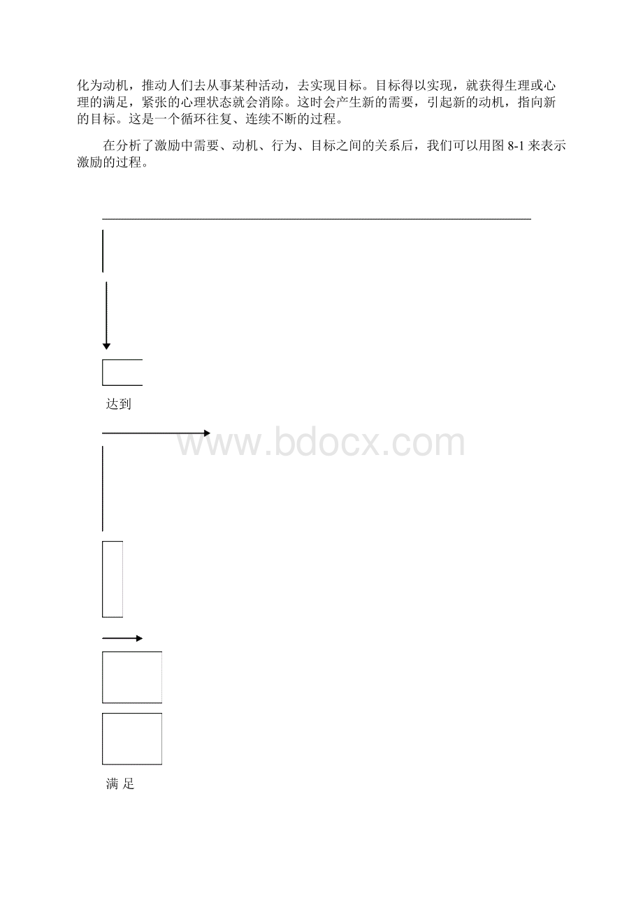 激励理论Word下载.docx_第3页