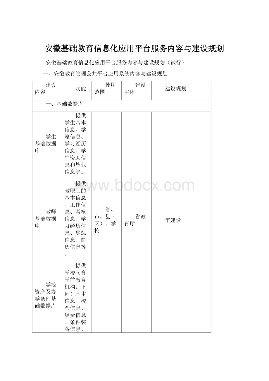 安徽基础教育信息化应用平台服务内容与建设规划.docx