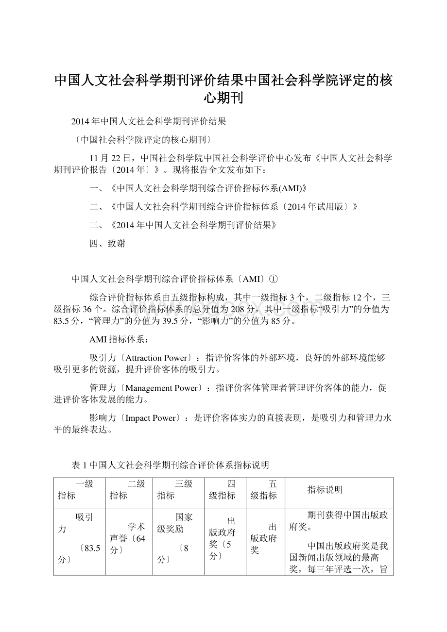 中国人文社会科学期刊评价结果中国社会科学院评定的核心期刊.docx_第1页