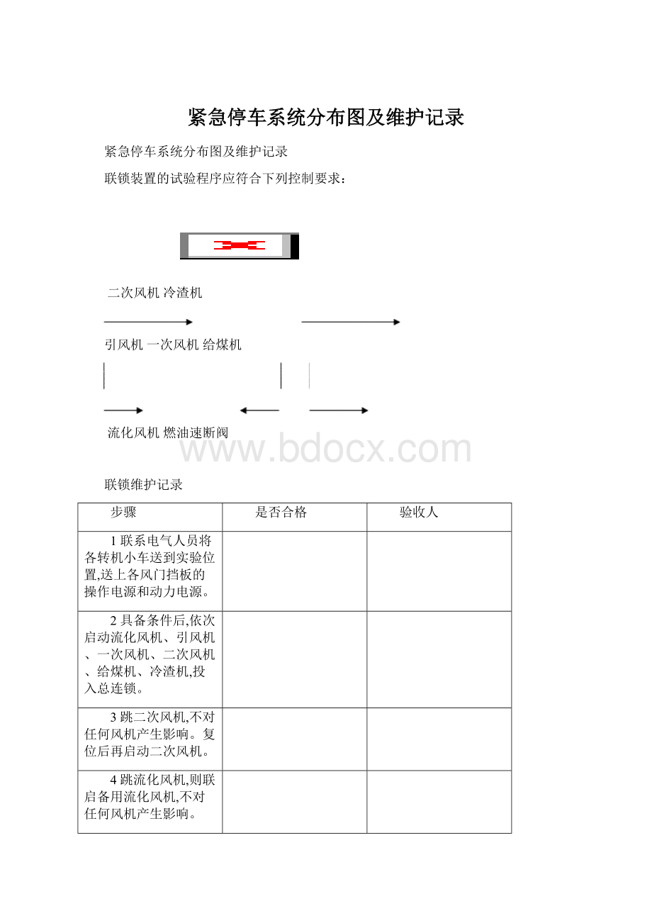 紧急停车系统分布图及维护记录.docx