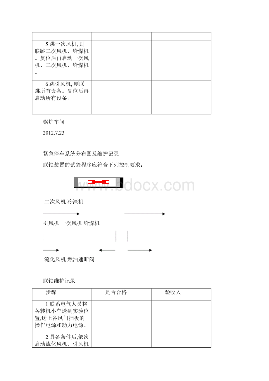 紧急停车系统分布图及维护记录Word格式.docx_第2页