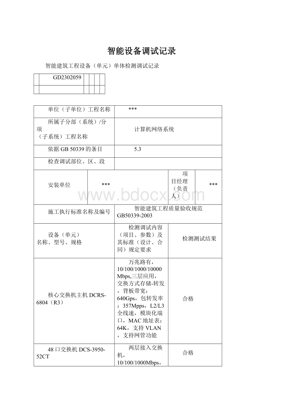 智能设备调试记录Word格式文档下载.docx