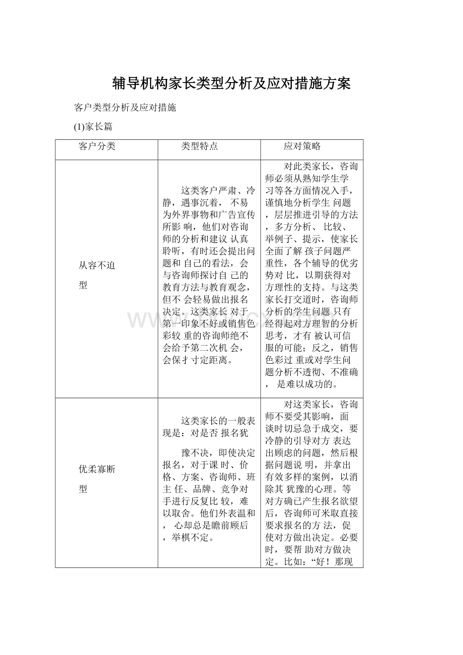 辅导机构家长类型分析及应对措施方案.docx_第1页