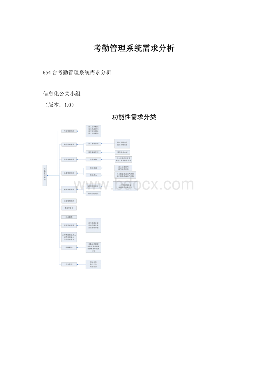 考勤管理系统需求分析Word文件下载.docx_第1页