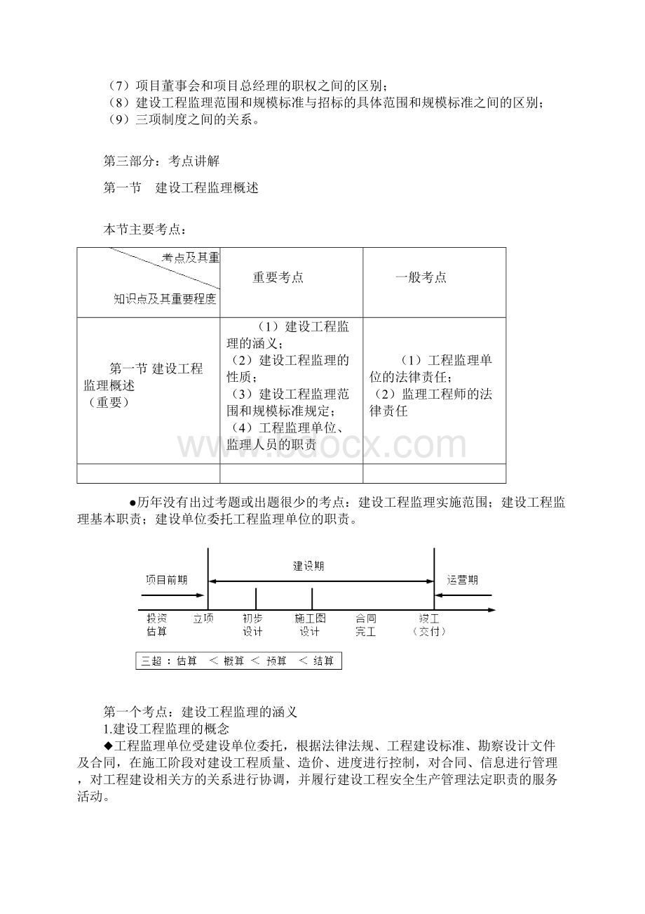 监理概论和法规重要考点Word格式文档下载.docx_第2页