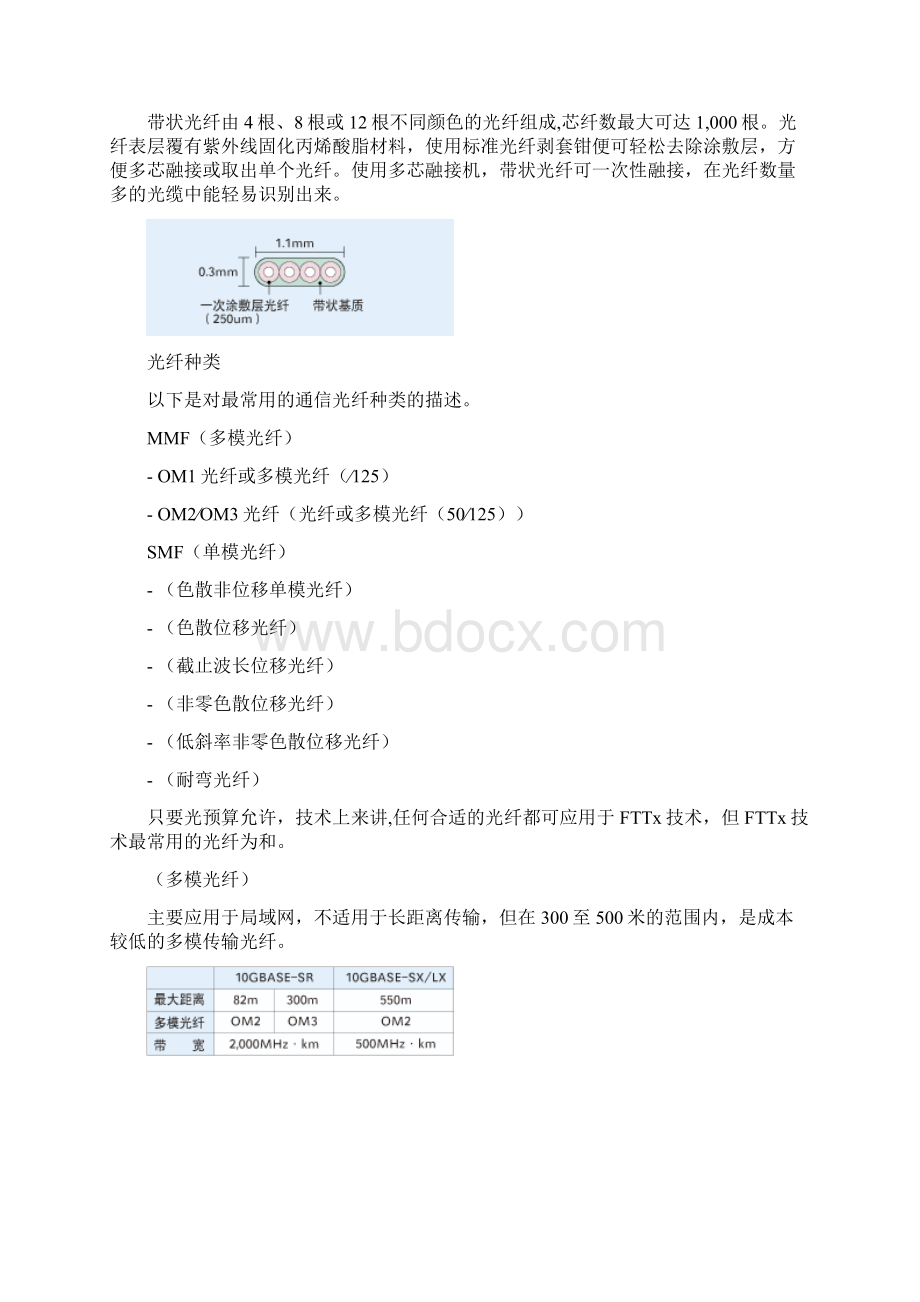 光纤组网的基础知识.docx_第2页