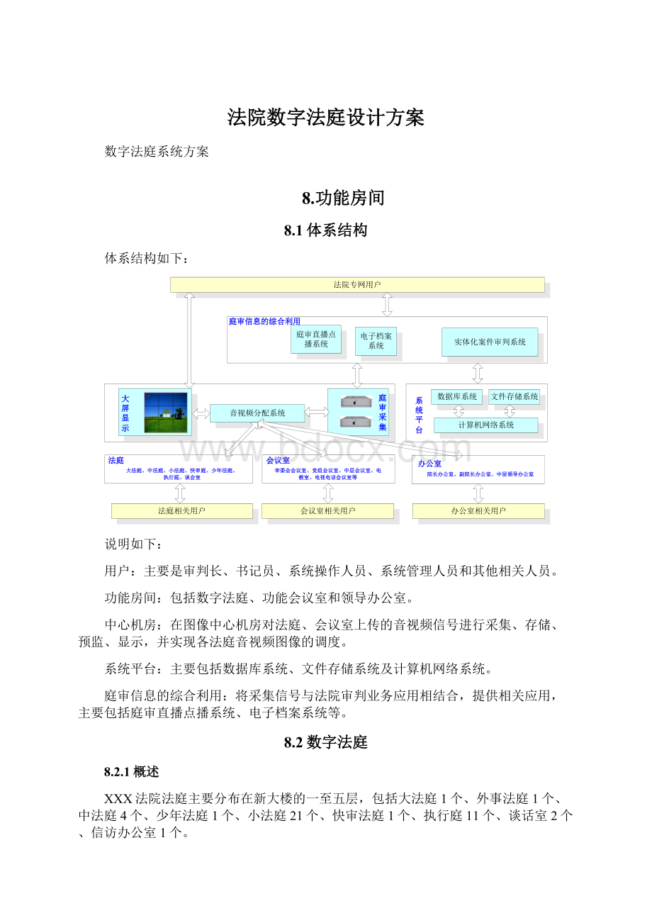 法院数字法庭设计方案Word文档格式.docx