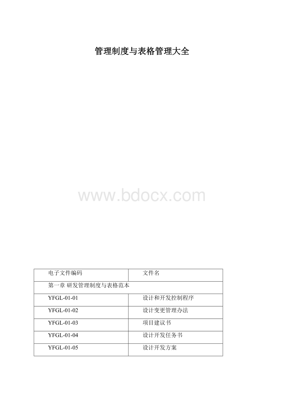 管理制度与表格管理大全.docx