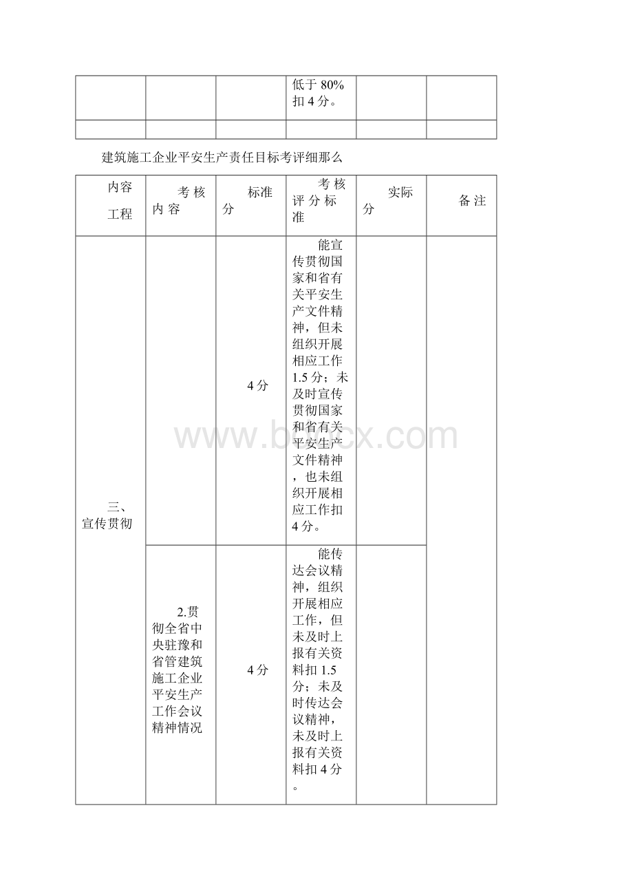 建筑施工企业安全生产责任目标考评细则Word文档格式.docx_第3页