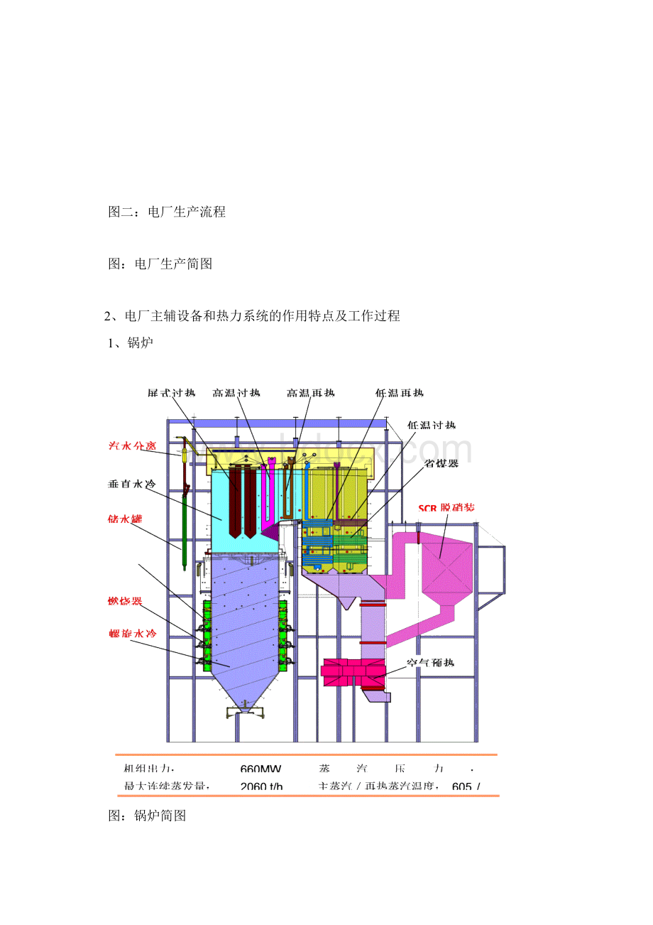 热动认识实习.docx_第3页