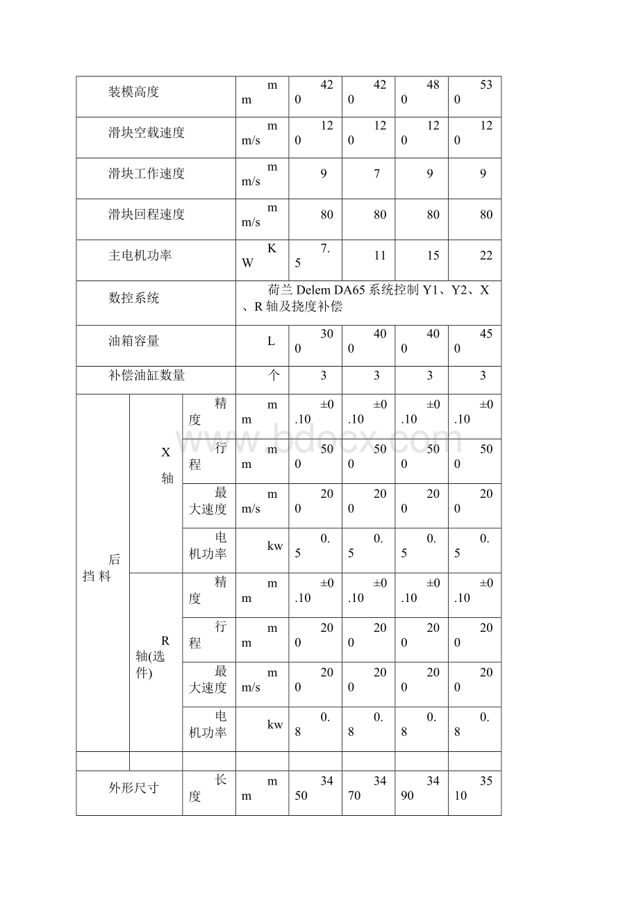 使用说明书.docx_第3页