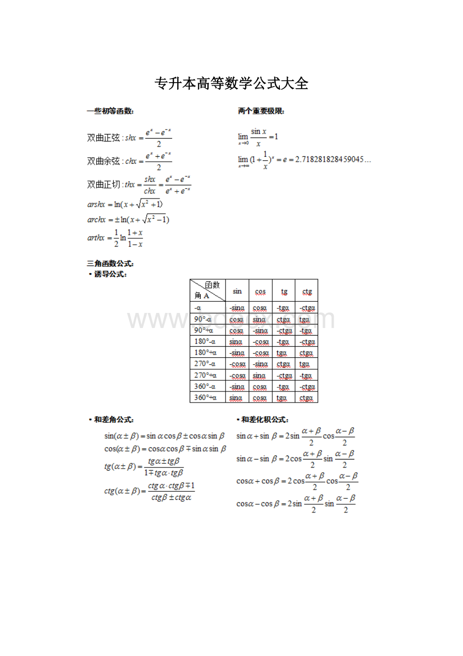 专升本高等数学公式大全.docx_第1页