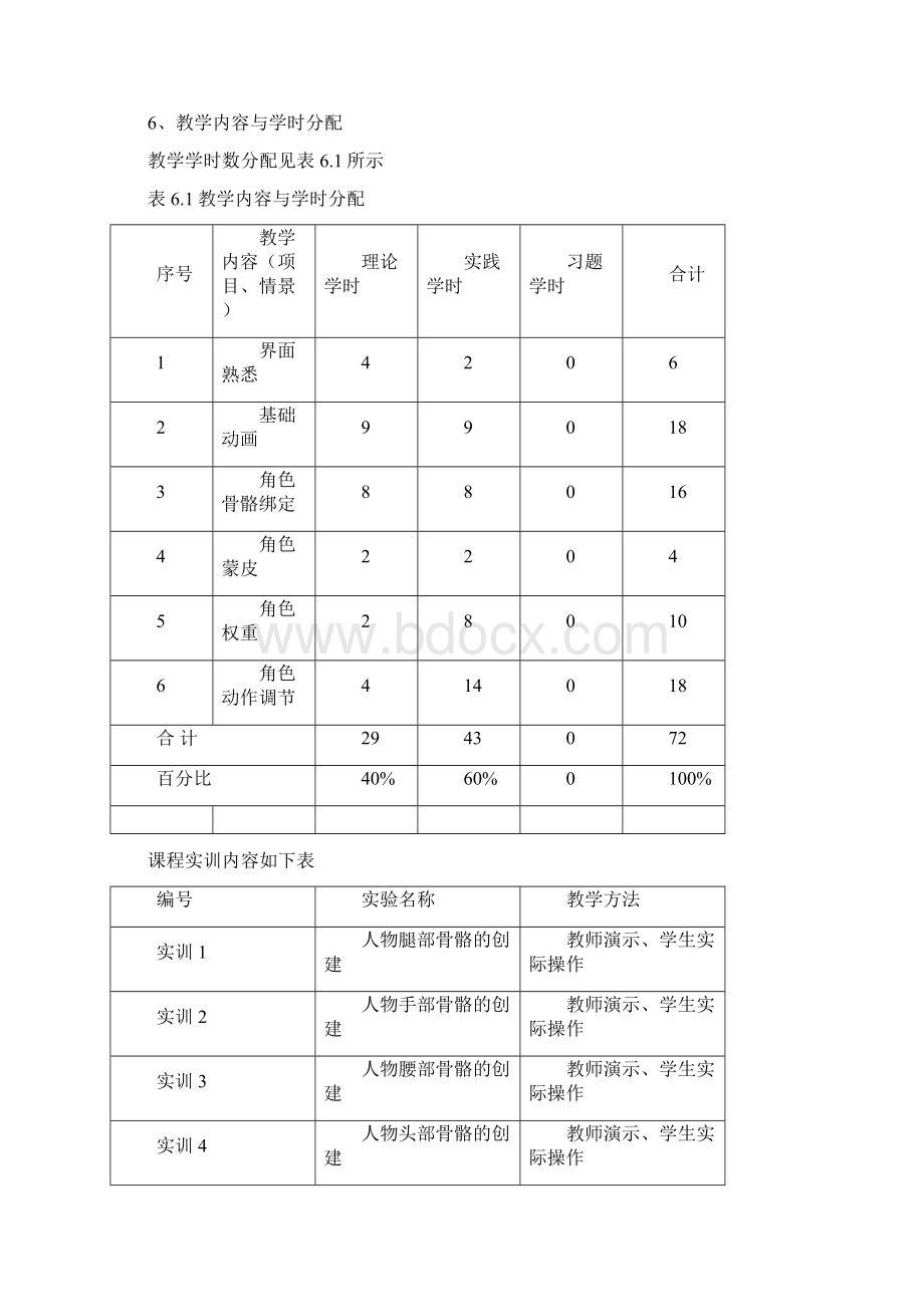 102146《三维动画制作》课程标准已审核.docx_第3页