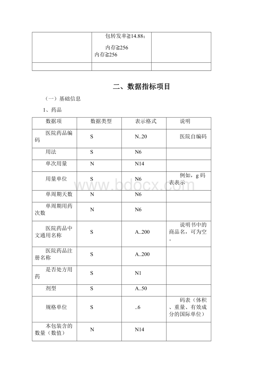 医保定点医疗机构信息管理系统Word格式文档下载.docx_第2页