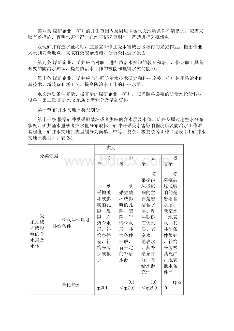 煤矿防治水规定文档格式.docx_第2页