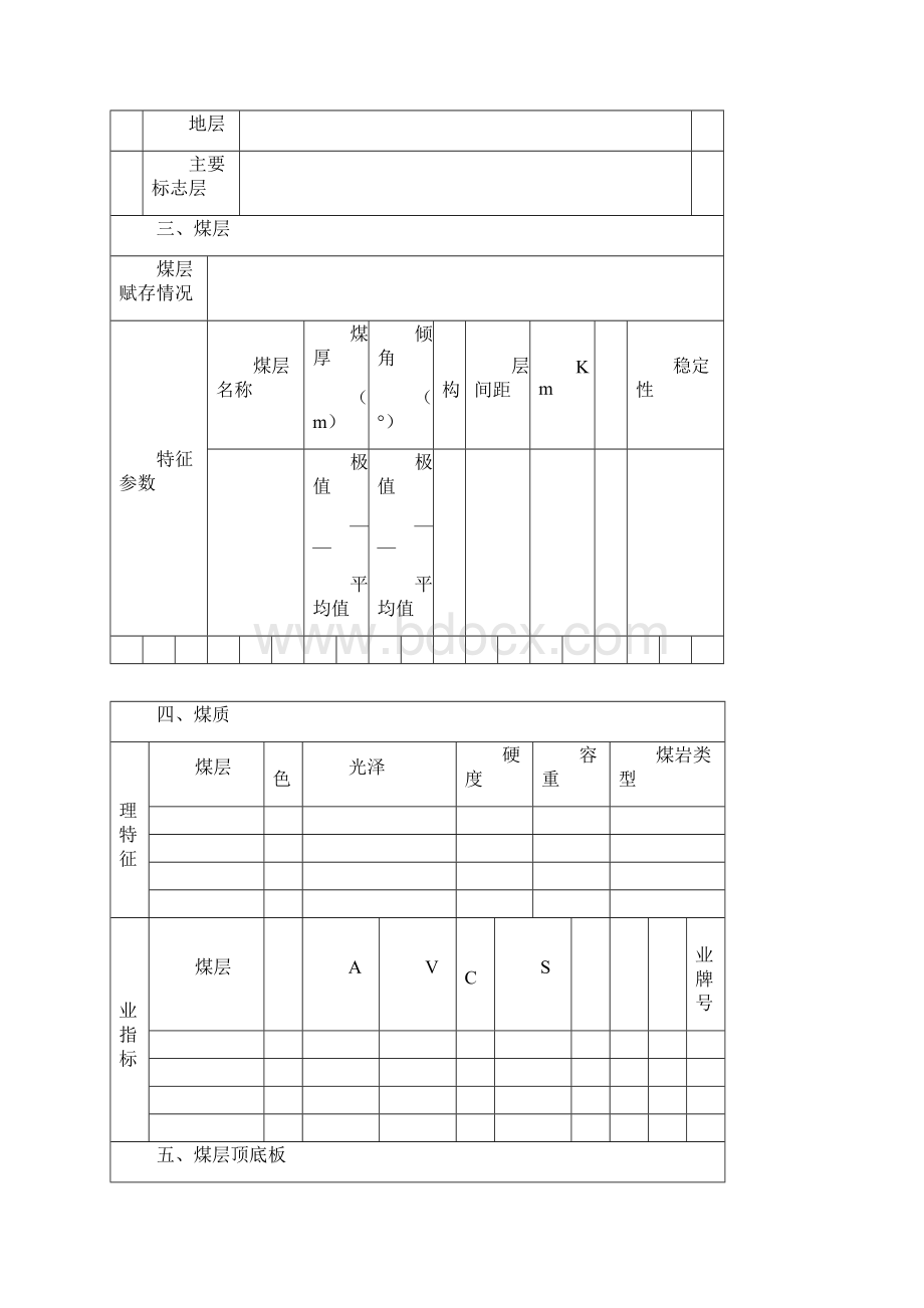 采区地质说明书.docx_第3页