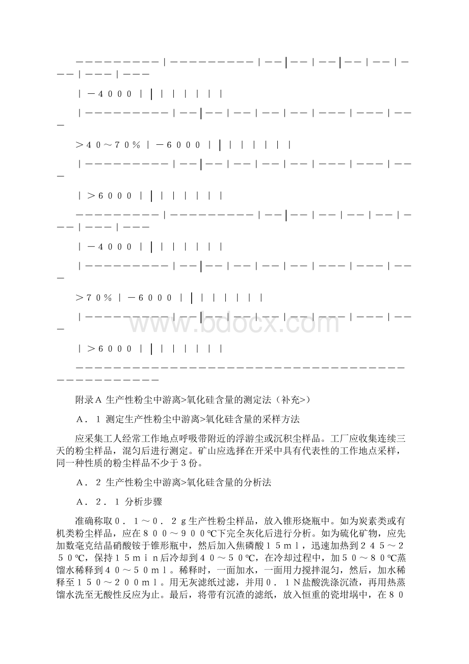 生产性粉尘作业危害程度分级Word文件下载.docx_第3页