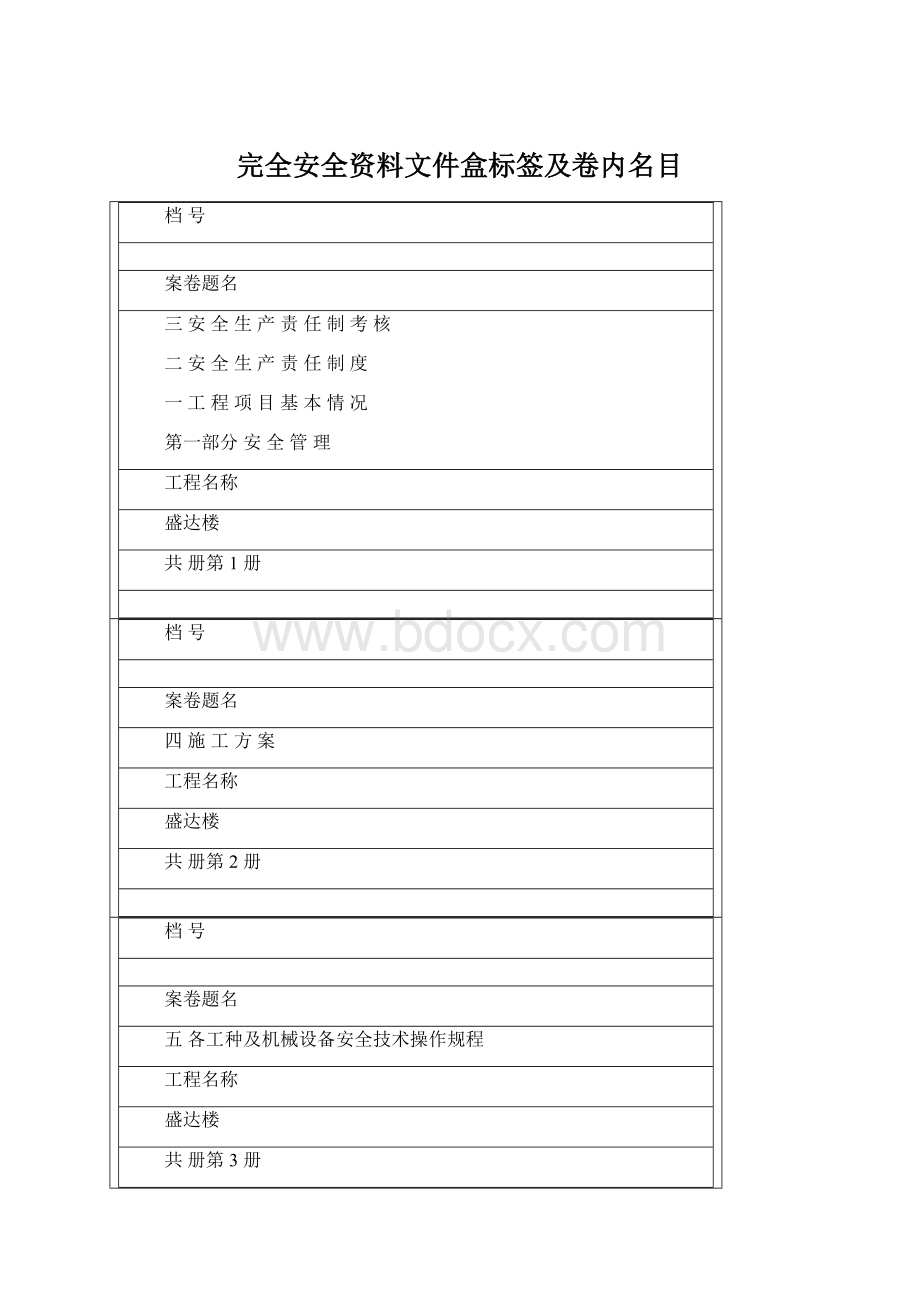 完全安全资料文件盒标签及卷内名目Word格式.docx