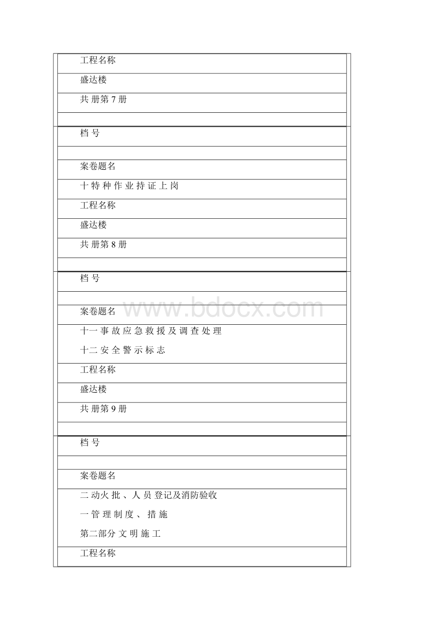 完全安全资料文件盒标签及卷内名目Word格式.docx_第3页