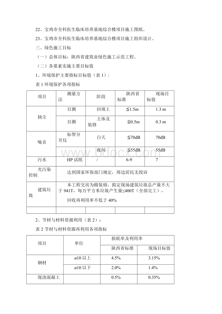 中心医院绿色施工方案.docx_第3页