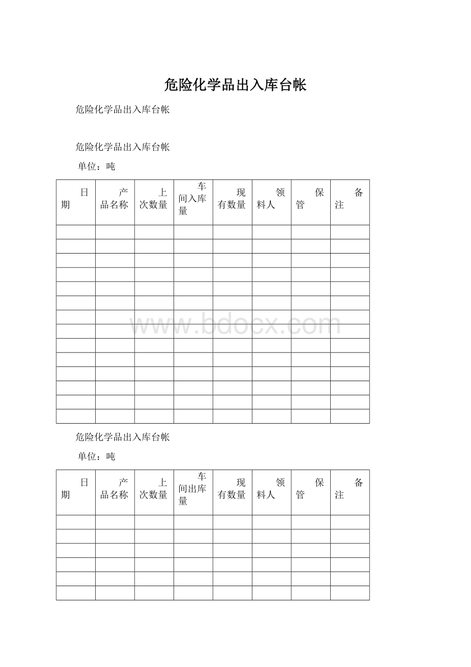 危险化学品出入库台帐.docx_第1页