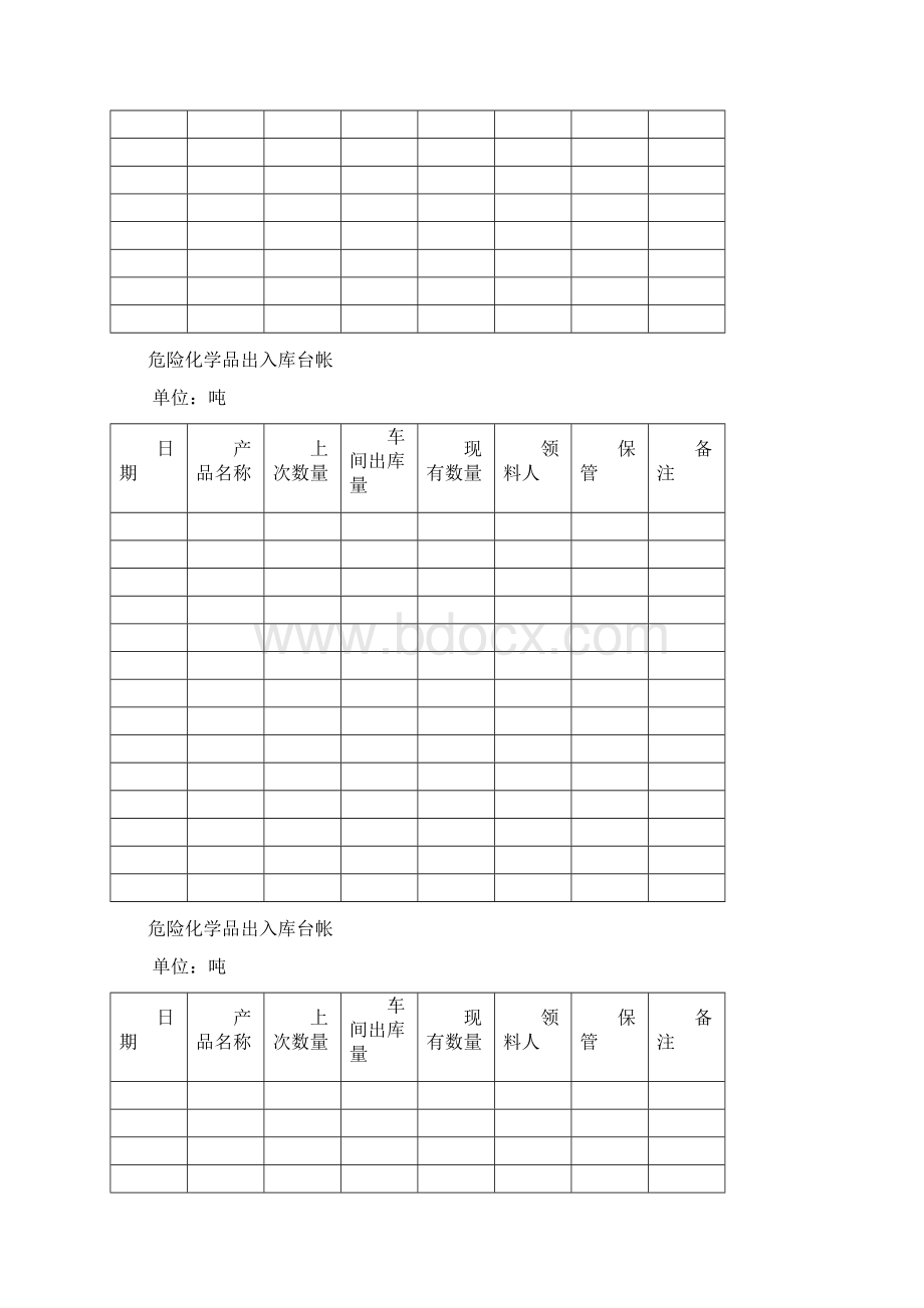 危险化学品出入库台帐.docx_第2页