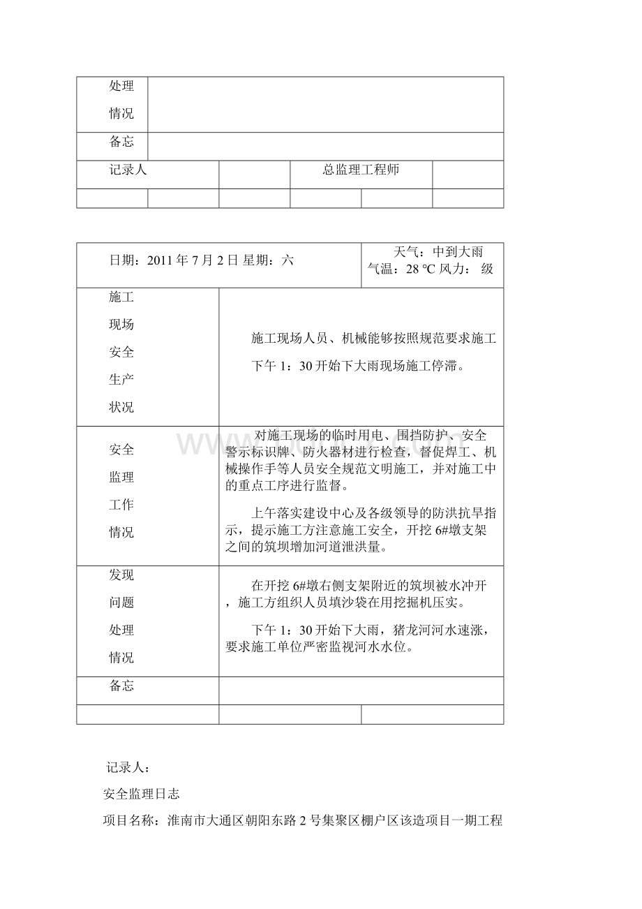 安全监理日志范本.docx_第2页