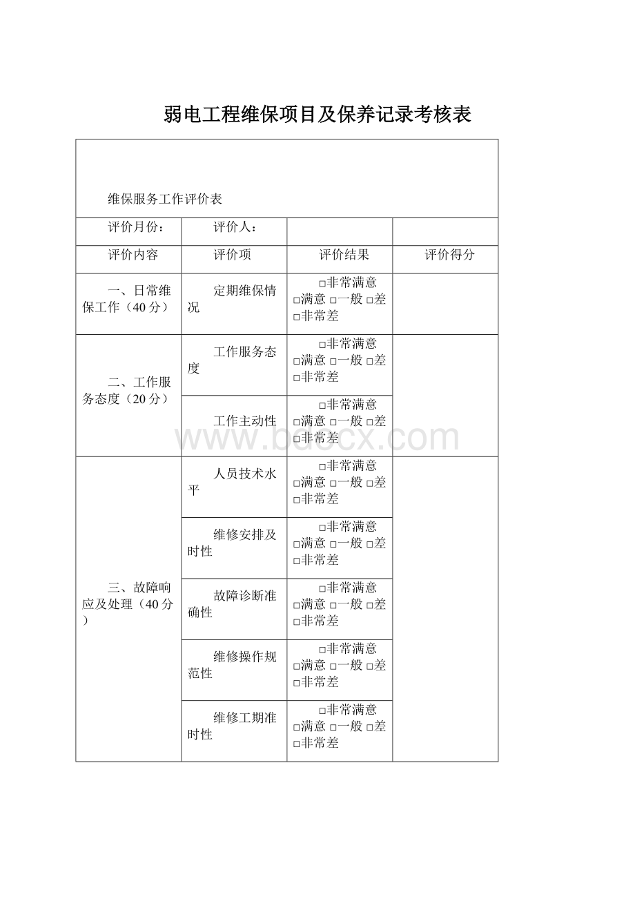 弱电工程维保项目及保养记录考核表文档格式.docx_第1页