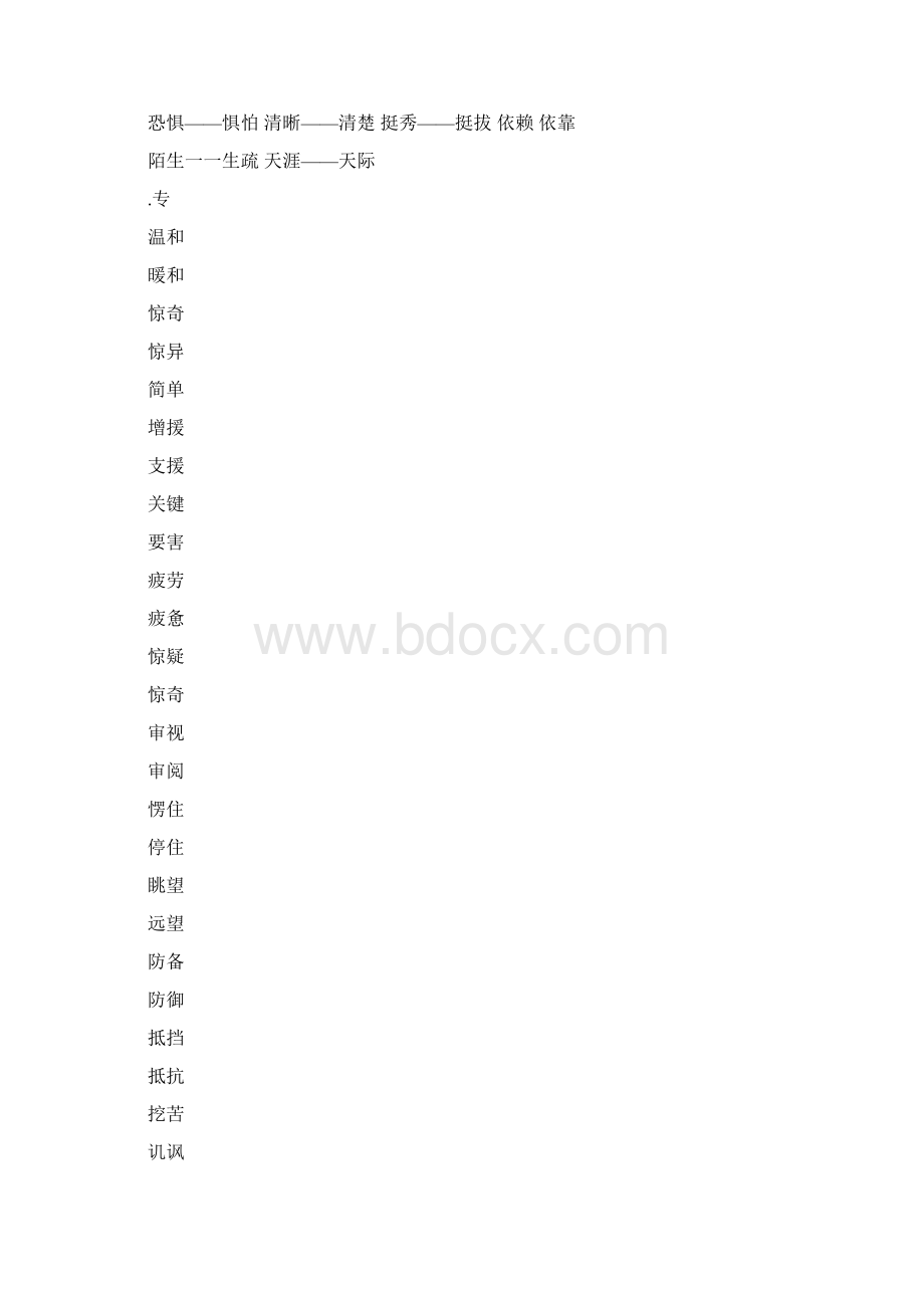 小学语文六年级下册基础知识积累文档格式.docx_第3页