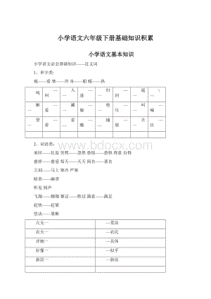 小学语文六年级下册基础知识积累.docx