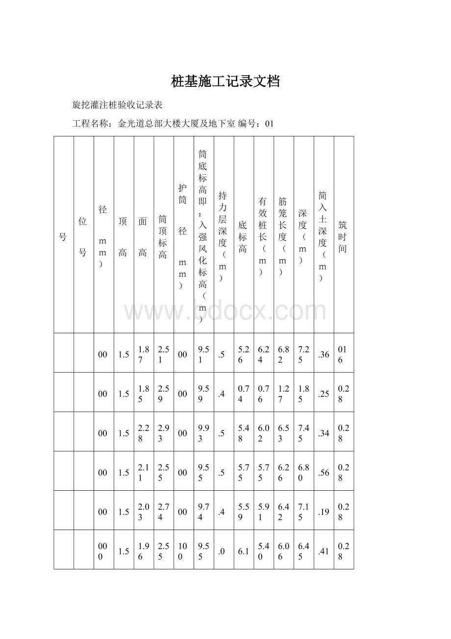 桩基施工记录文档.docx