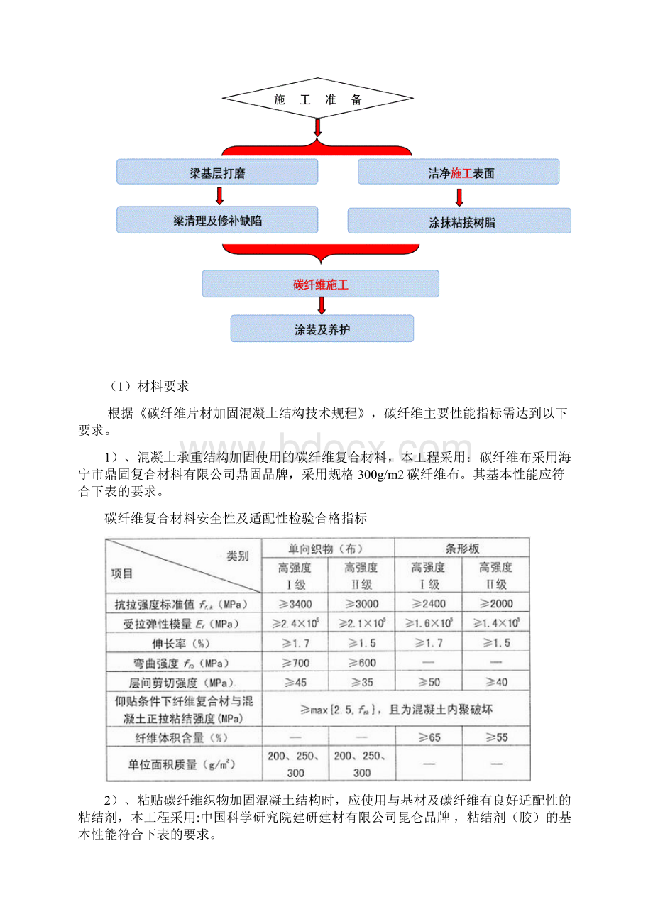 电厂储煤场改造工程T4加固方案文档格式.docx_第3页