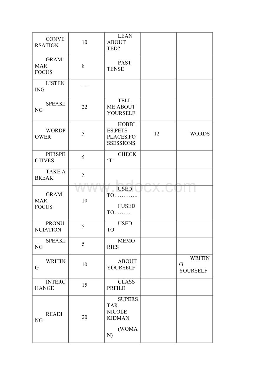 剑桥国际英语教程大纲.docx_第2页