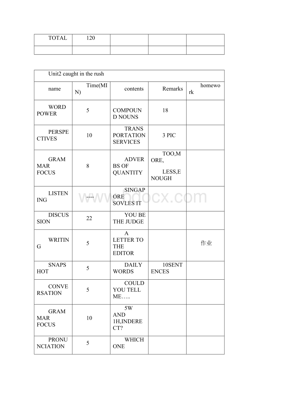 剑桥国际英语教程大纲.docx_第3页